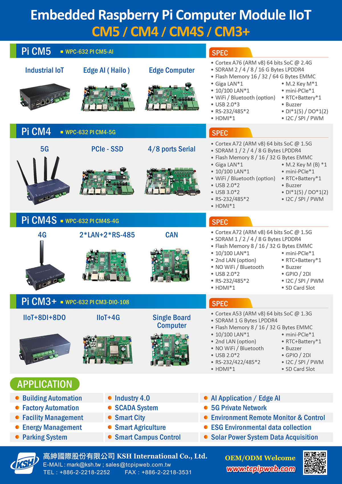 Embedded Raspberry Pi Computer Module IIoT - KSH